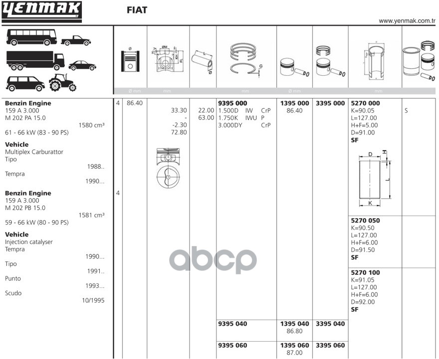 

Поршень ДВС YENMAK 1395000