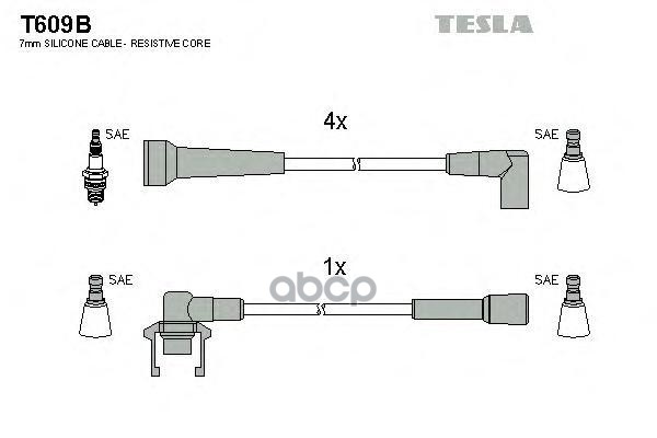 фото Комплект проводов зажигания tesla t609b