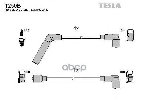 

Комплект Проводов Зажигания TESLA T250B