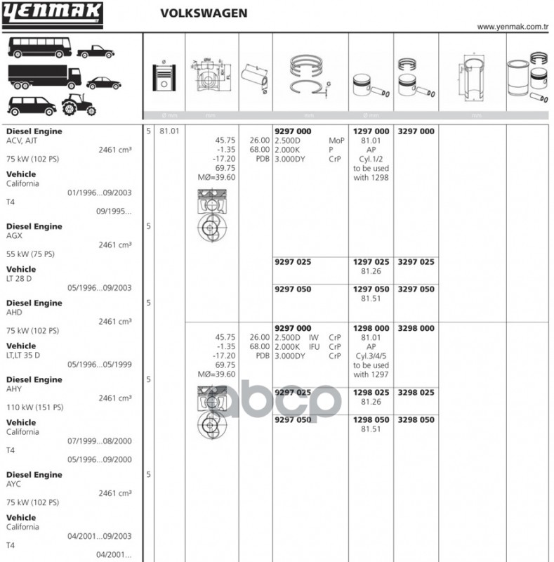 

Поршень двс YENMAK 3298000