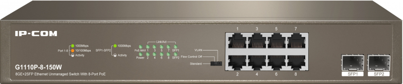 фото Коммутатор 8port 1000m poe g1110p-8-150w ip-com tenda