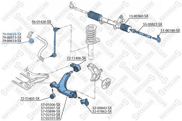 

Stellox втулка стабилизатора переднего d20 peugeot 306, citroen xsara 93 7900635SX