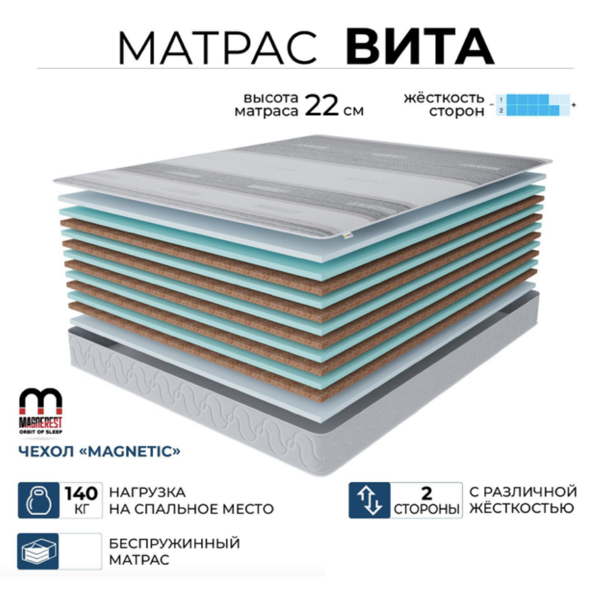 

Ортопедический матрас Beneli Тропикана-Вита в чехле Магнетик, беспружинный, 80х190, Серый, Тропикана-Вита