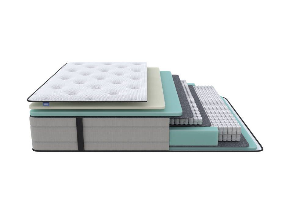 

Матрас PROxSON Elysium Soft 90x190, Белый, Elysium Soft