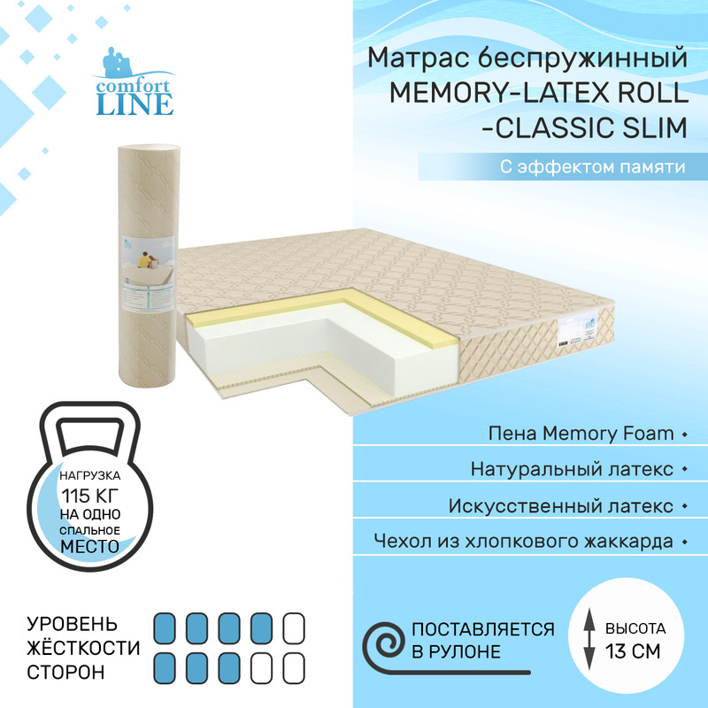 

Матрас беспружинный Comfort Line Memory-Latex Roll Classic Slim 75х190, высота 13 см, Бежевый, Memory-Latex Roll Classic Slim
