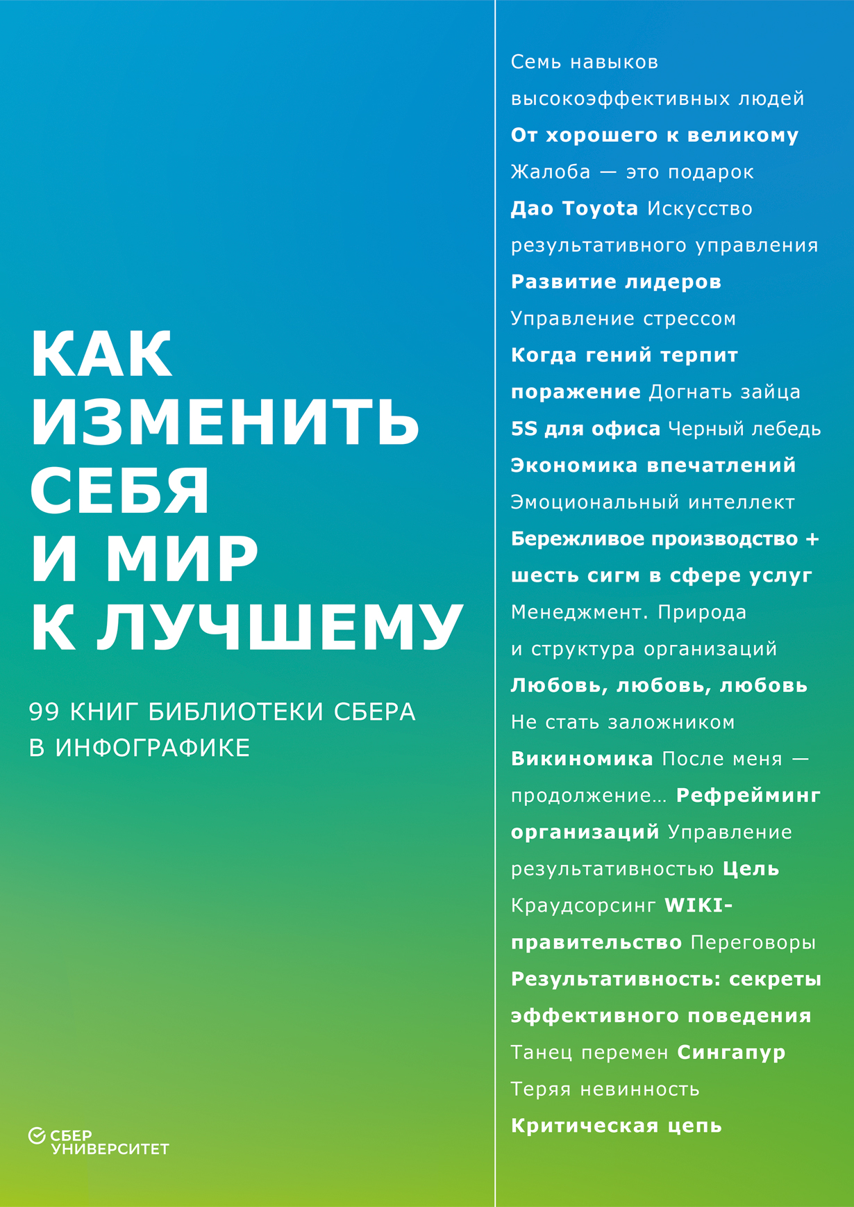 

Как изменить себя и мир к лучшему. 99 книг Библиотеки Сбера