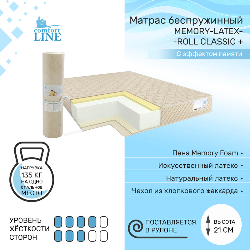 Матрас беспружинный Comfort Line Memory-Latex Roll Classic+ 80х185, высота 21 см