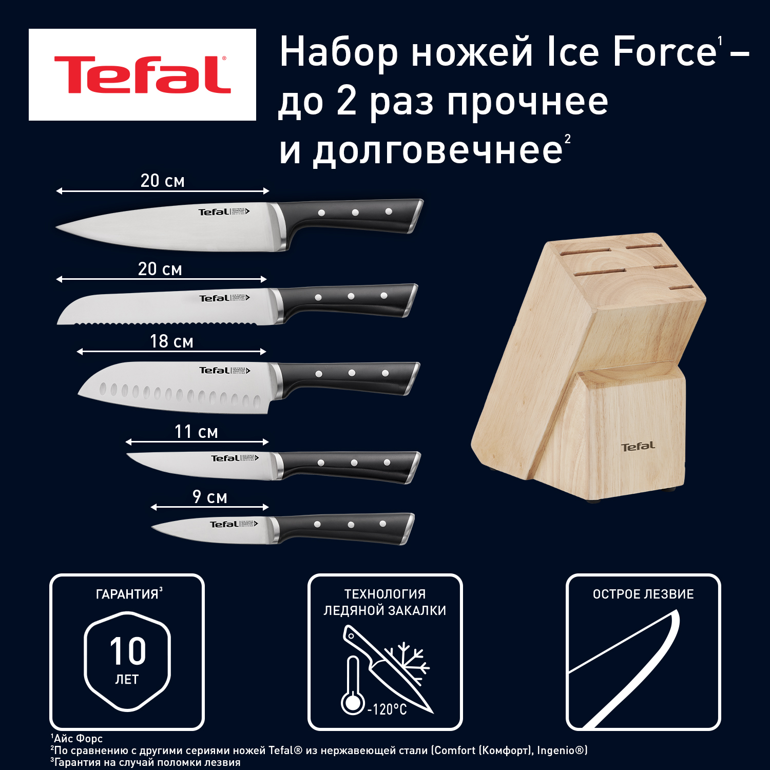 Набор ножей Tefal K232S574 с подставкой