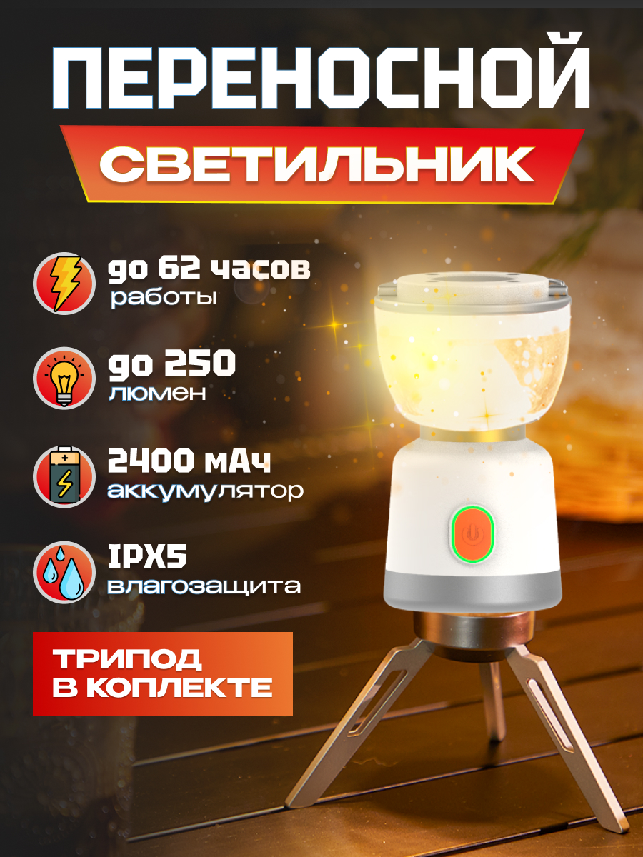 Кемпинговая лампа Sunree Sandglass Light белая