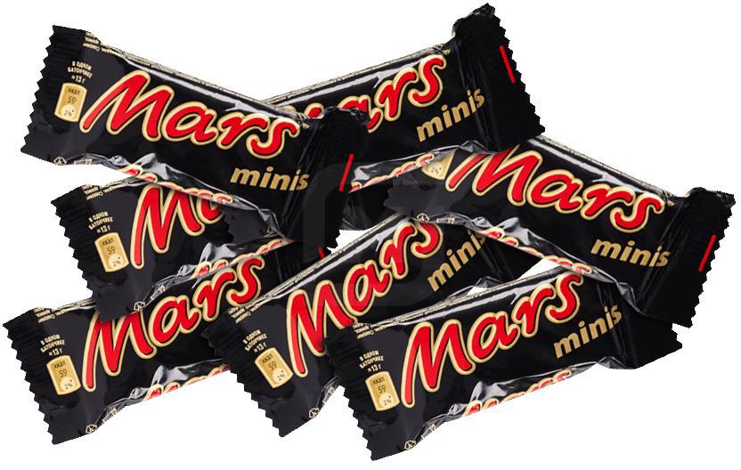 фото Шоколадные конфеты mars minis