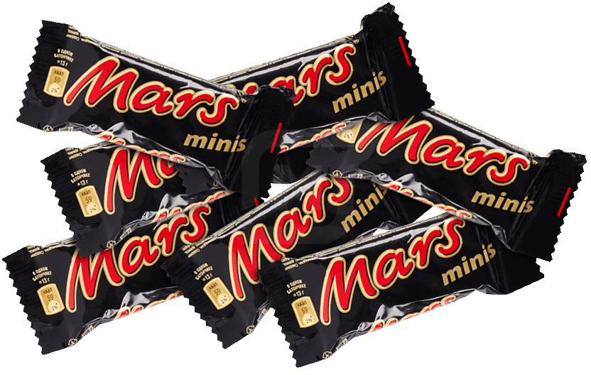 

Шоколадные конфеты Mars Minis