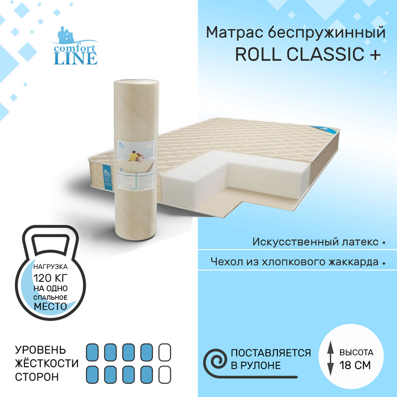 

Матрас беспружинный Comfort Line Roll Classic+ 155х200, высота 18 см, Бежевый, Roll Classic+
