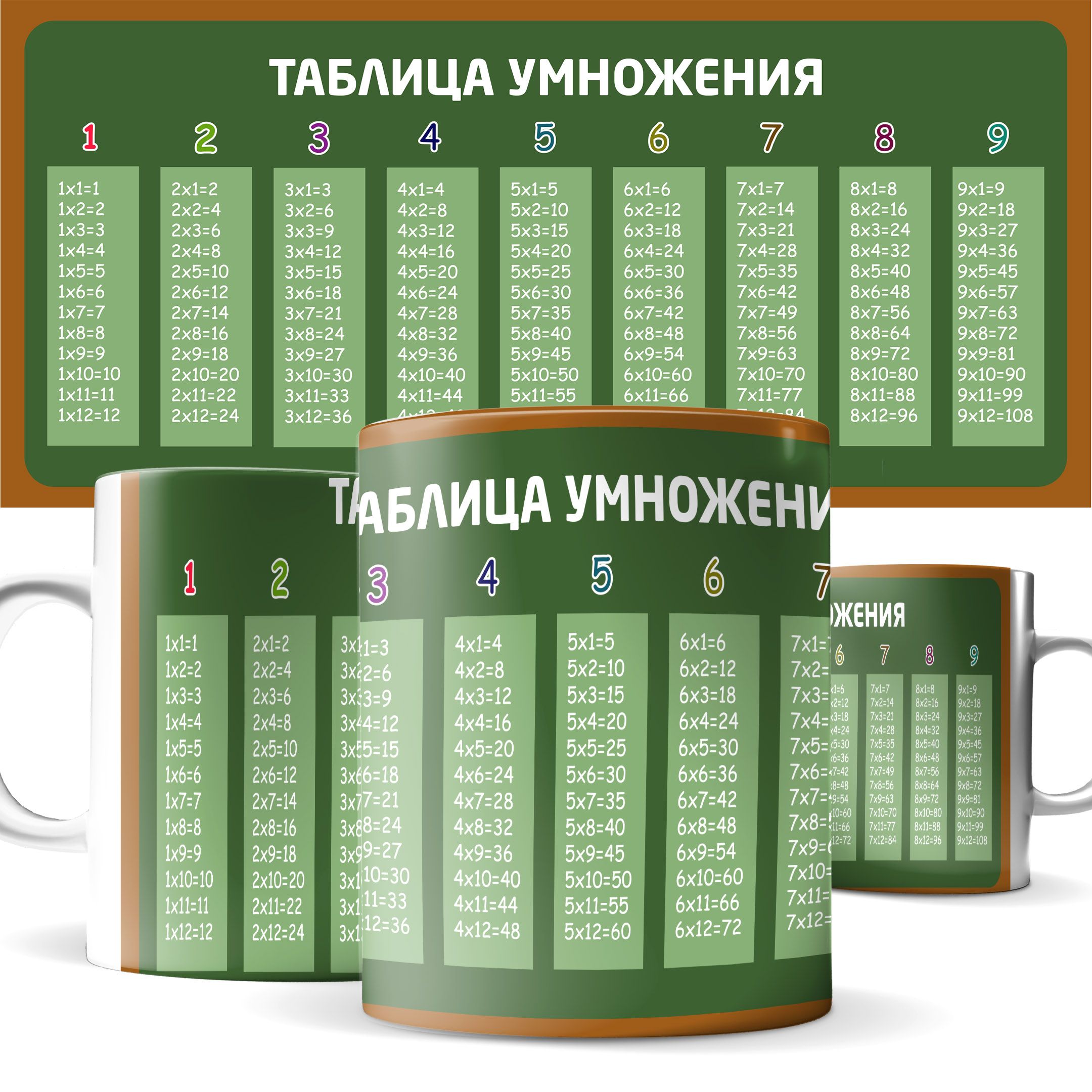 

Кружка КИЧ с принтом таблица умножения 330мл зеленая
