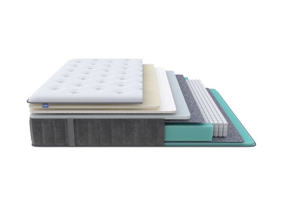 фото Матрас proxson glory soft трикотаж prestige steel 140x190