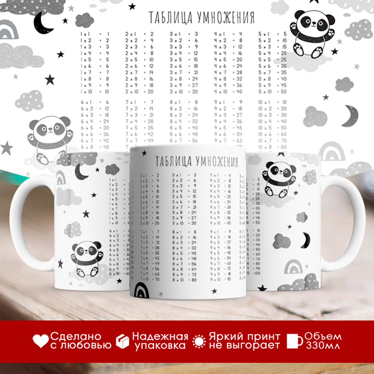 

Кружка Таблица умножения. Панды
