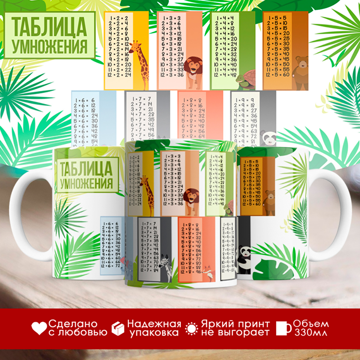 

Кружка Таблица умножения. Джунгли