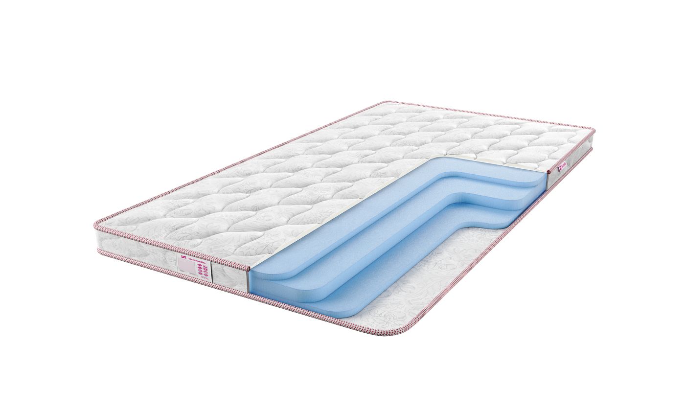 

Матрас Sontelle Libre Roll 8 200х200, Libre Roll 8