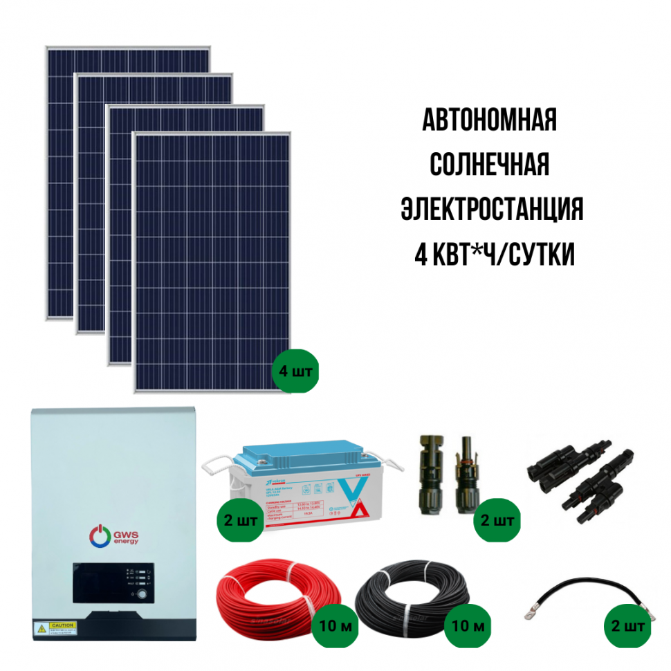 

Автономная солнечная миниэлектростанция 4 кВт*ч/сутки, ECO1005