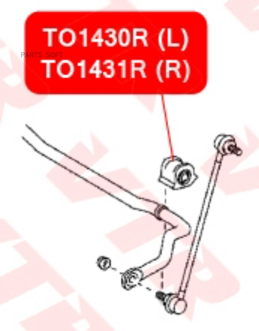 

Втулка Стабилизатора Передней Подвески, Правая (D VTR арт. TO1431R