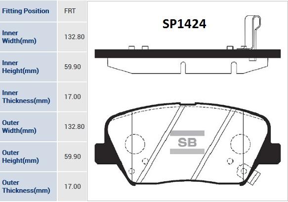 

Тормозные колодки Sangsin brake передние дисковые SP1424