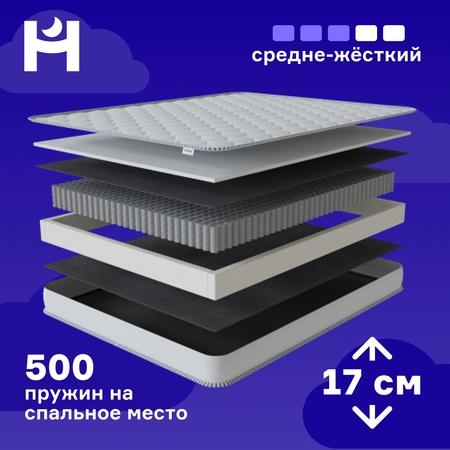 

Матрас HYPNOZ Spring Basic 90х200, Белый, Spring Basic