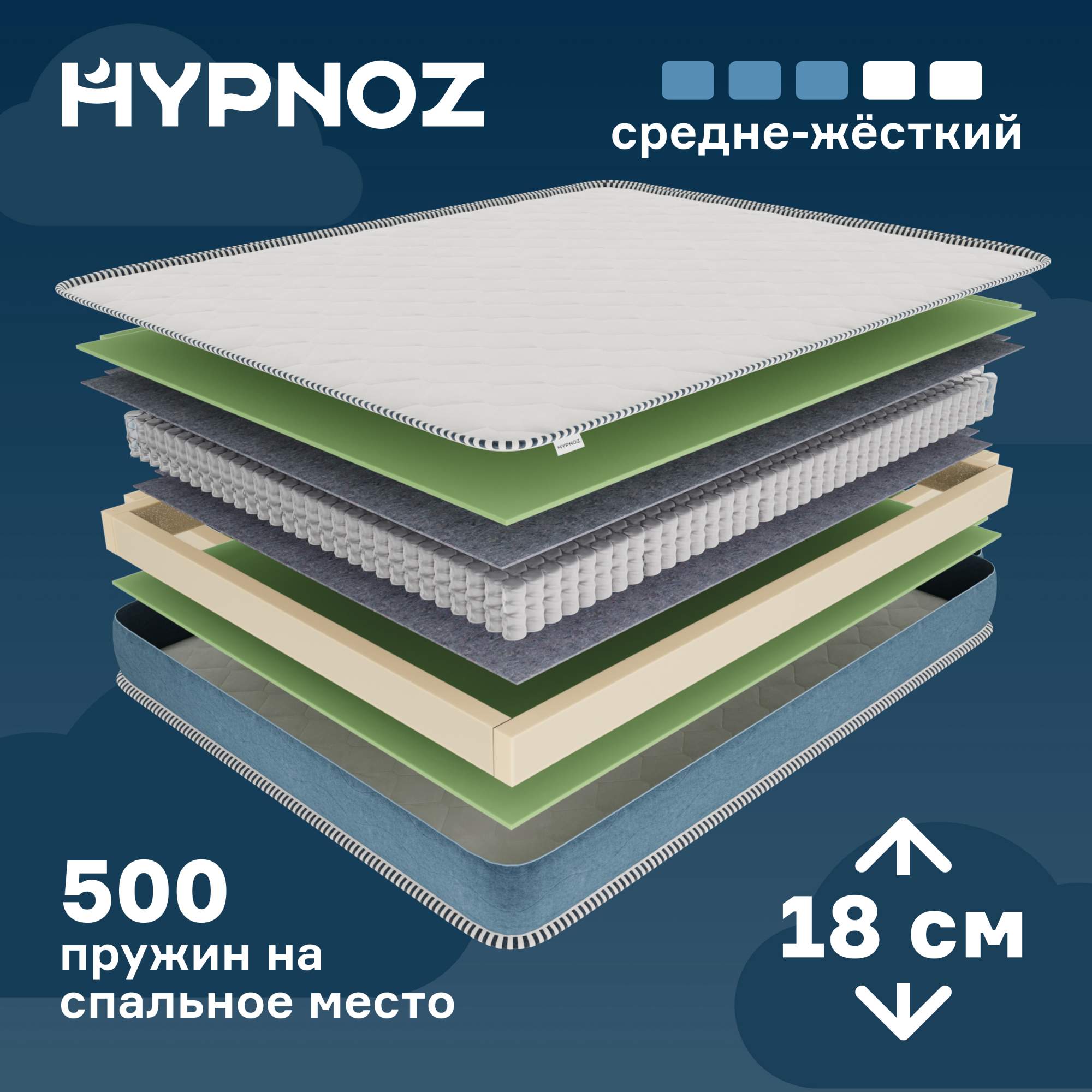 

Матрас HYPNOZ Spring Classic 180х200, Белый, Spring Classic