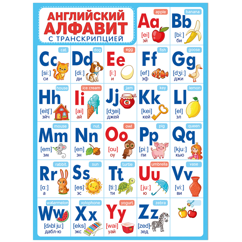 Плакат настенный Империя поздравлений "Английский алфавит", 440*600мм, (10шт.) 100058552432