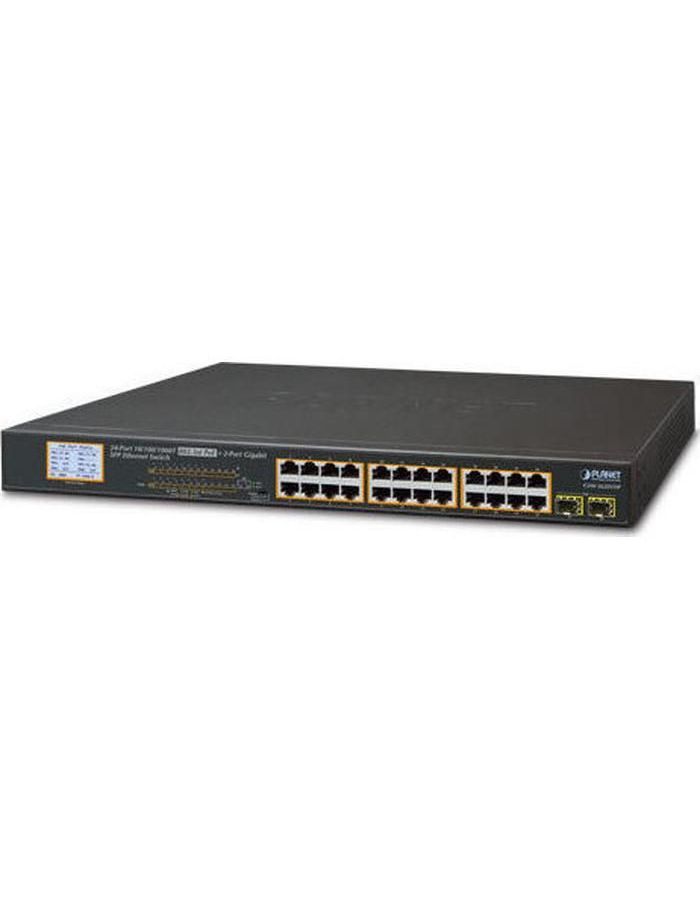 

Коммутатор Planet Technology Corporation коммутатор Planet GSW-2620VHP черный, коммутатор Planet GSW-2620VHP