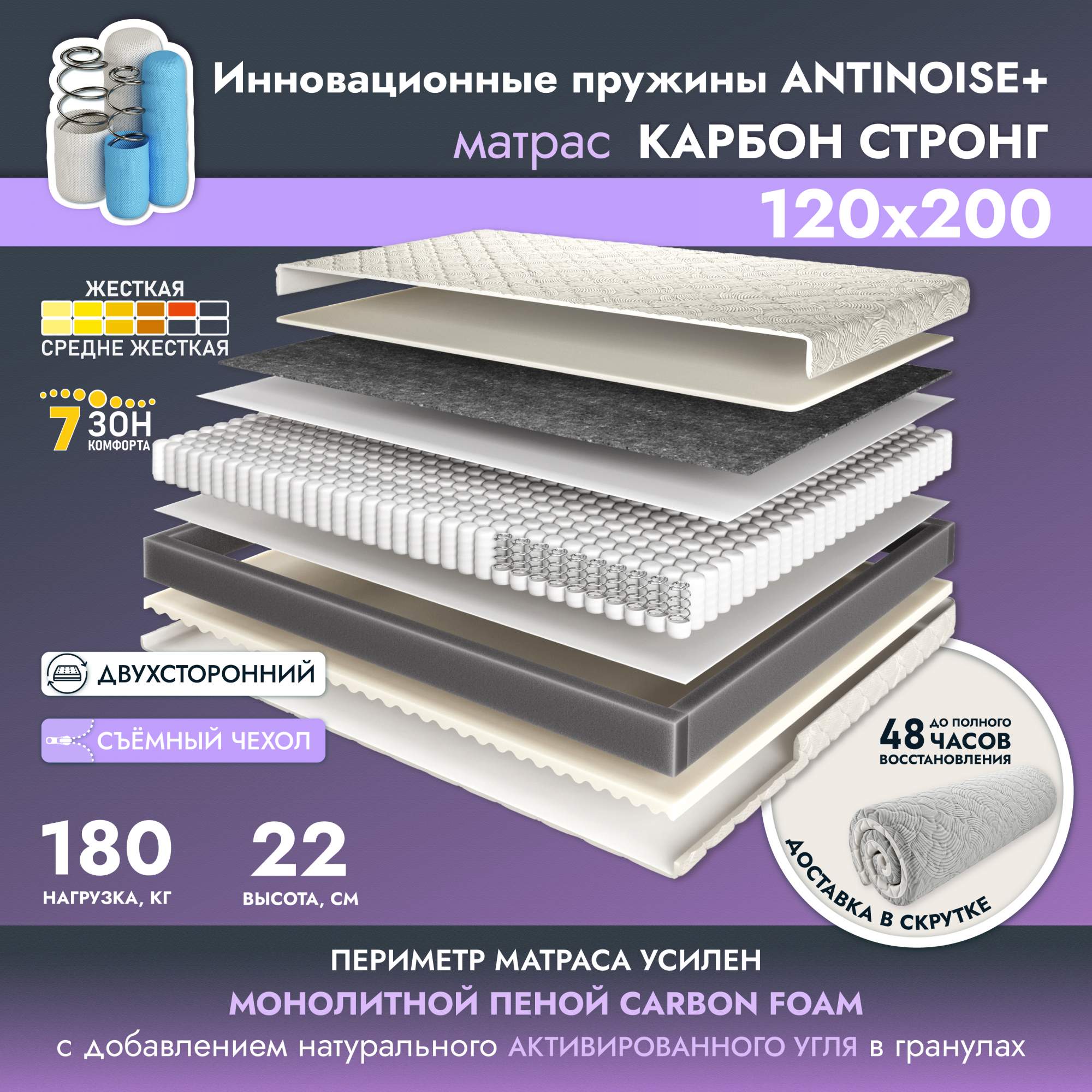 Ортопедический пружинный матрас для кровати AMI MEBEL Карбон Стронг 120х200 см в рулоне 14819₽