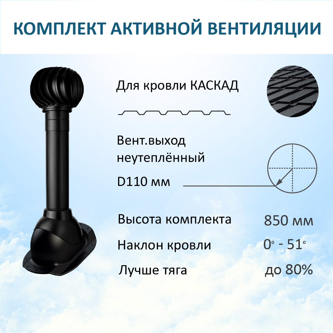 Комплект активной вентиляции c турбодефлектором D110 для м/ч Каскад с вент. выходом D110