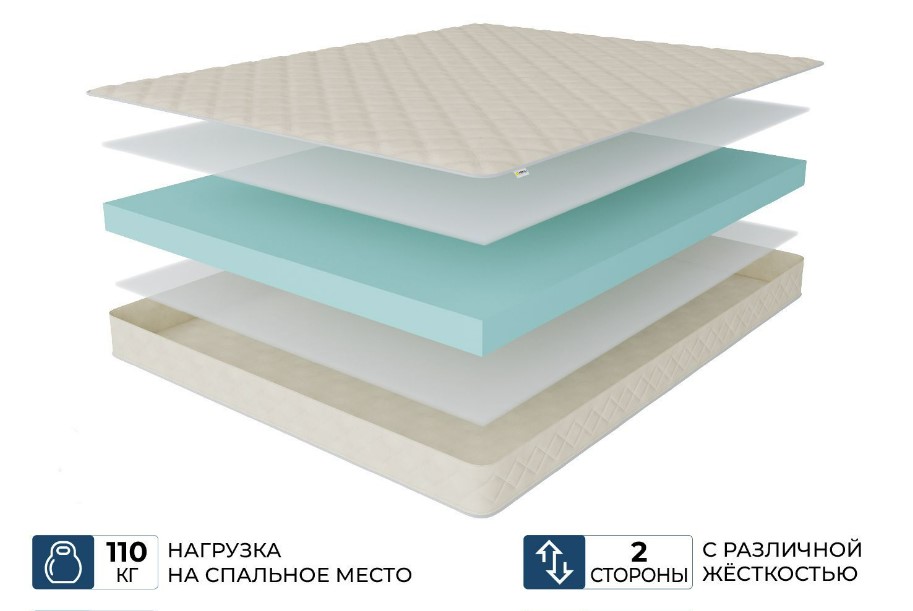 

Ортопедический матрас Beneli Фантазия-Аккорд, Беспружинный, высота 18 см, 120х190 см, Белый, АККОРД