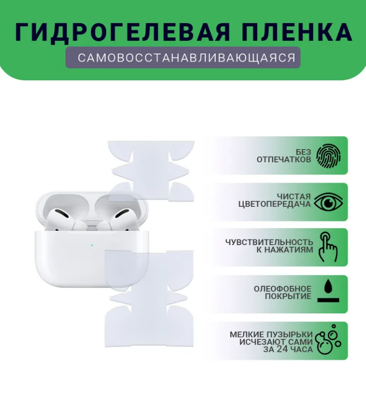 

Защитная глянцевая пленка для Apple AirPods Pro