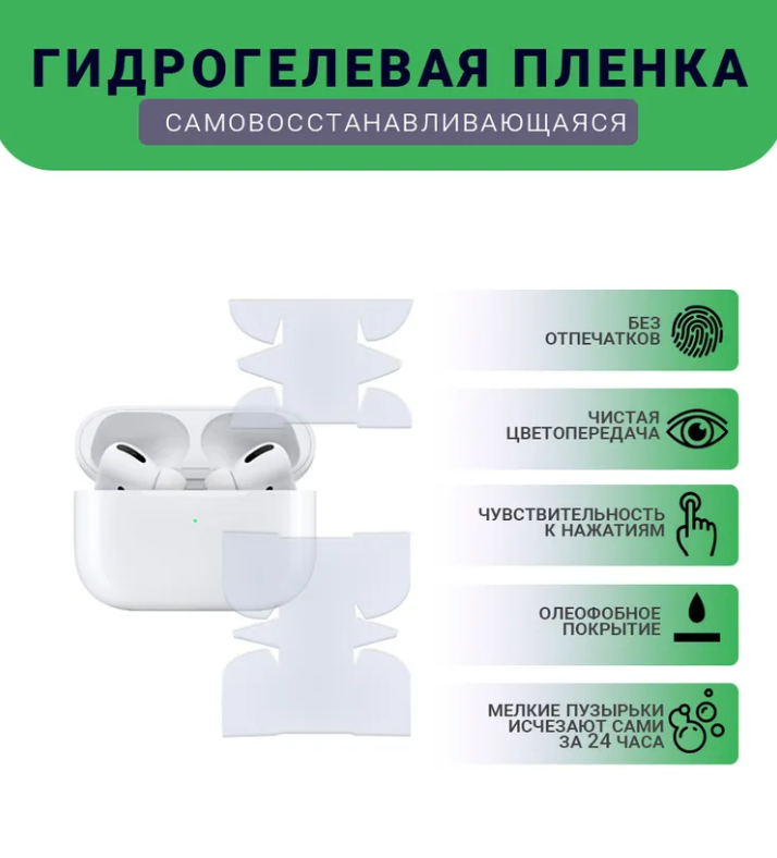 

Защитная глянцевая пленка для Apple AirPods Pro 2