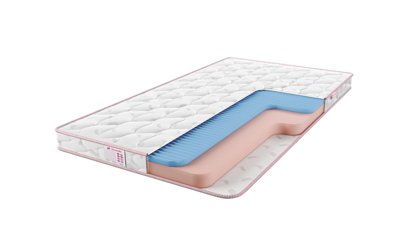 

Матрас Sontelle Libre Roll 10 balmi 80х190, Libre Roll 10 balmi