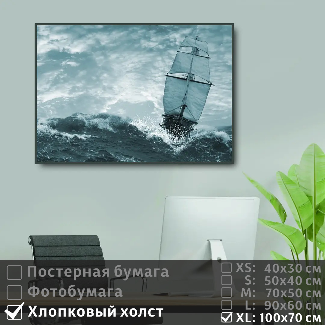 

Постер на холсте ПолиЦентр Шторм в океане 100х70 см, ШтормВОкеане1