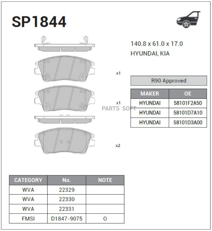 

Колодки торм.пер. HYUNDAI TUCSON 16-