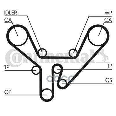 

Ремень Приводной Зубчатый Audi 100/A6/S6/V8 36/4 Continental арт. CT727