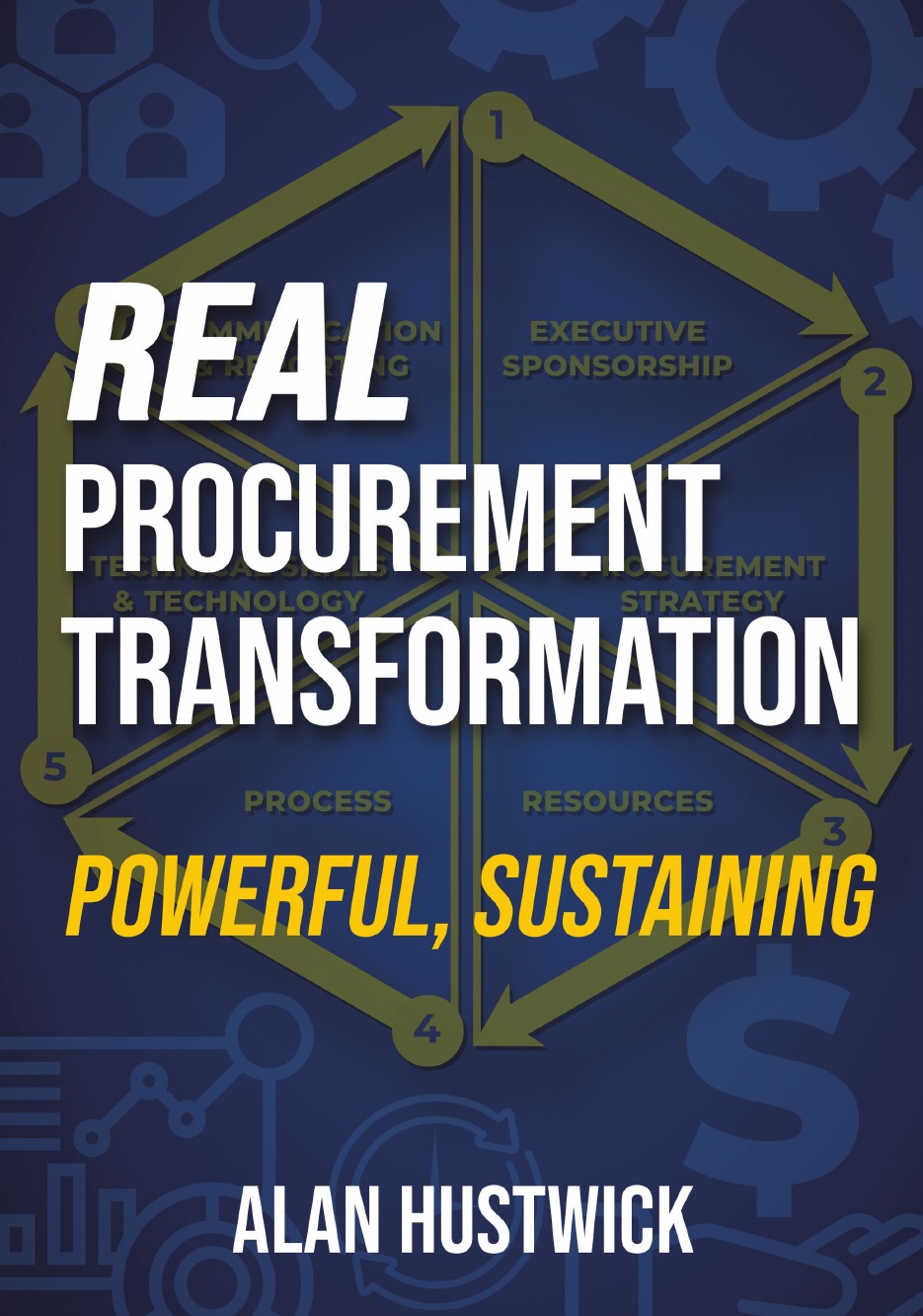 

Real Procurement Transformation - Powerful, Sustaining