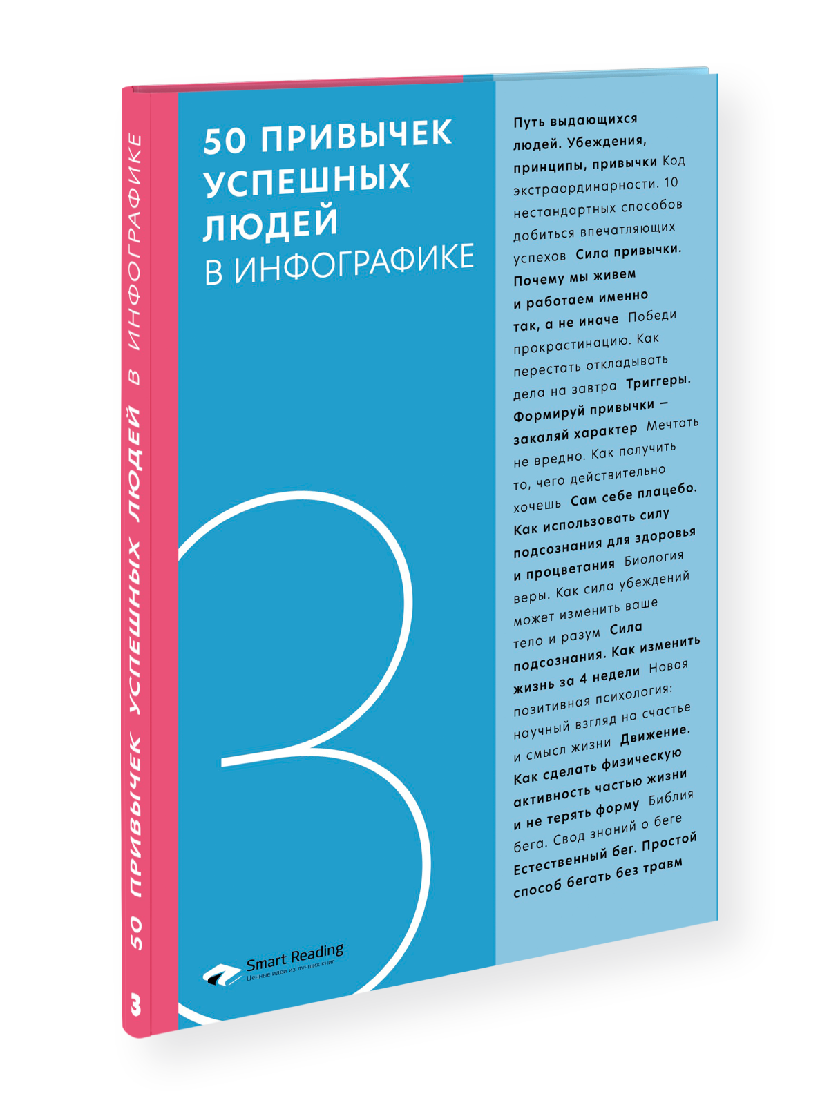 50 книг в инфографике. 50 Привычек успешных людей в инфографике. Успешные привычки успешных людей. Полезные привычки богатых и успешных. Привычки успешных людей список.