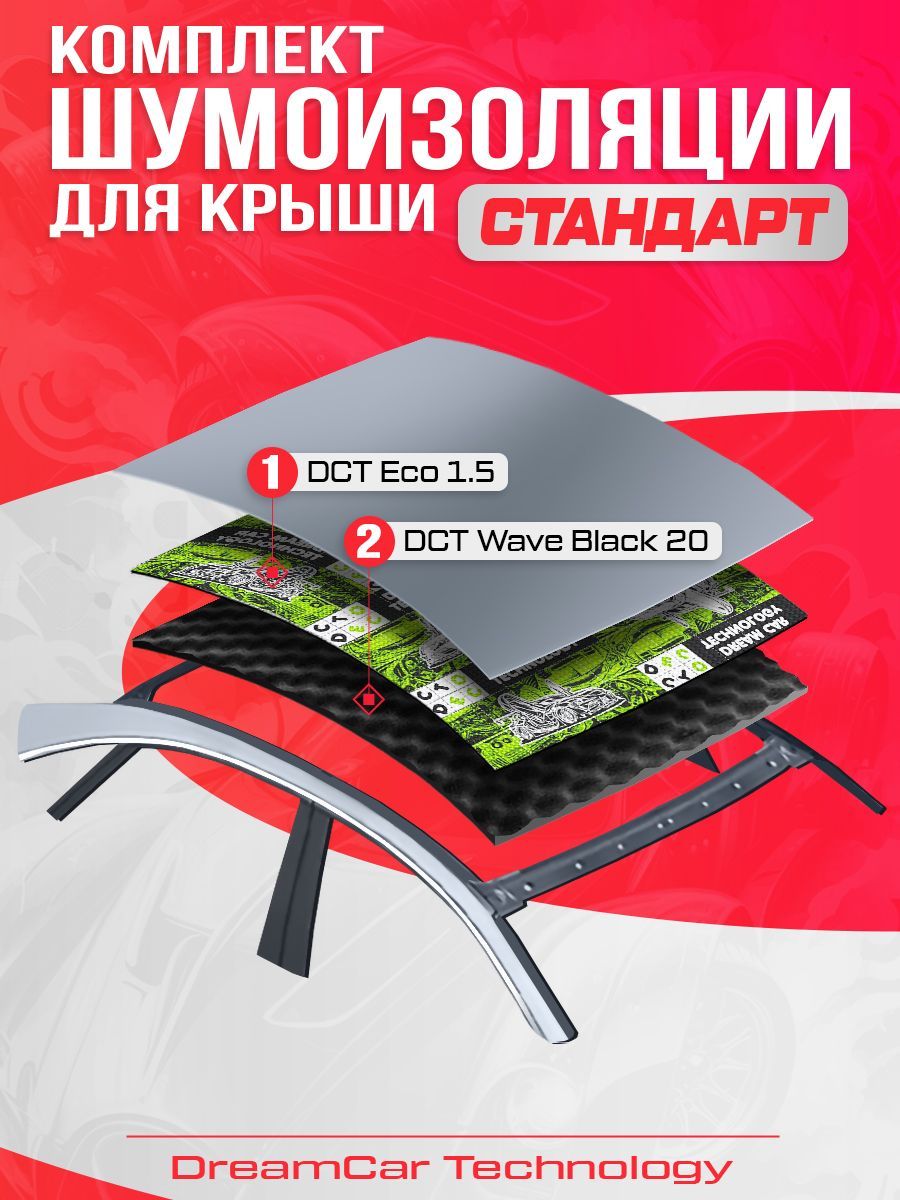 

Шумопоглощающий материал для крыши авто DreamCar Technology комплект Стандарт Седан, DreamCar AutoIsolation