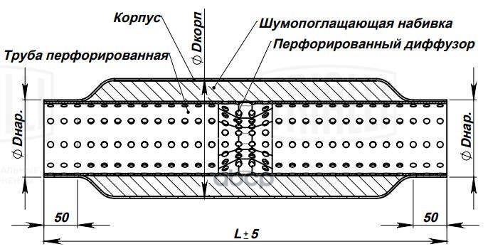 

Стронгер 45400-76 с перф. диффузором