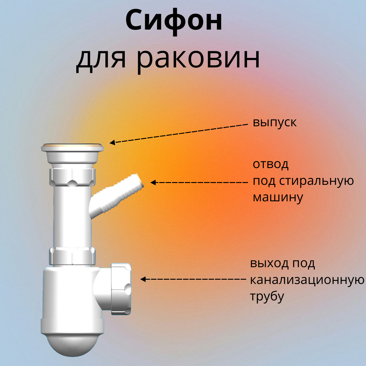 Сифон RealMarko с нержавеющим выпуском и отводом для стиральной машины