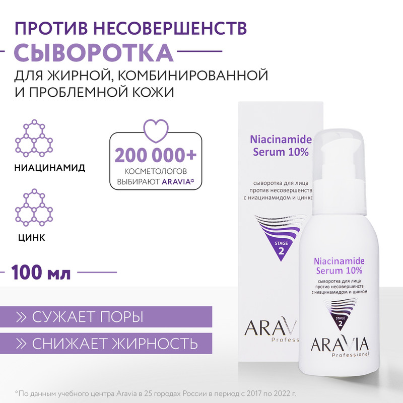 Сыворотка ARAVIA Professional против несовершенств с ниацинамидом и цинком 100 мл