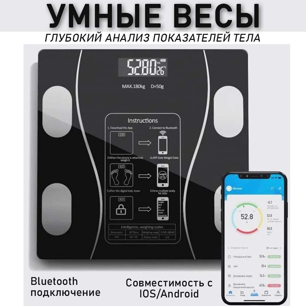 

Весы напольные BashExpo 1 черный, 1