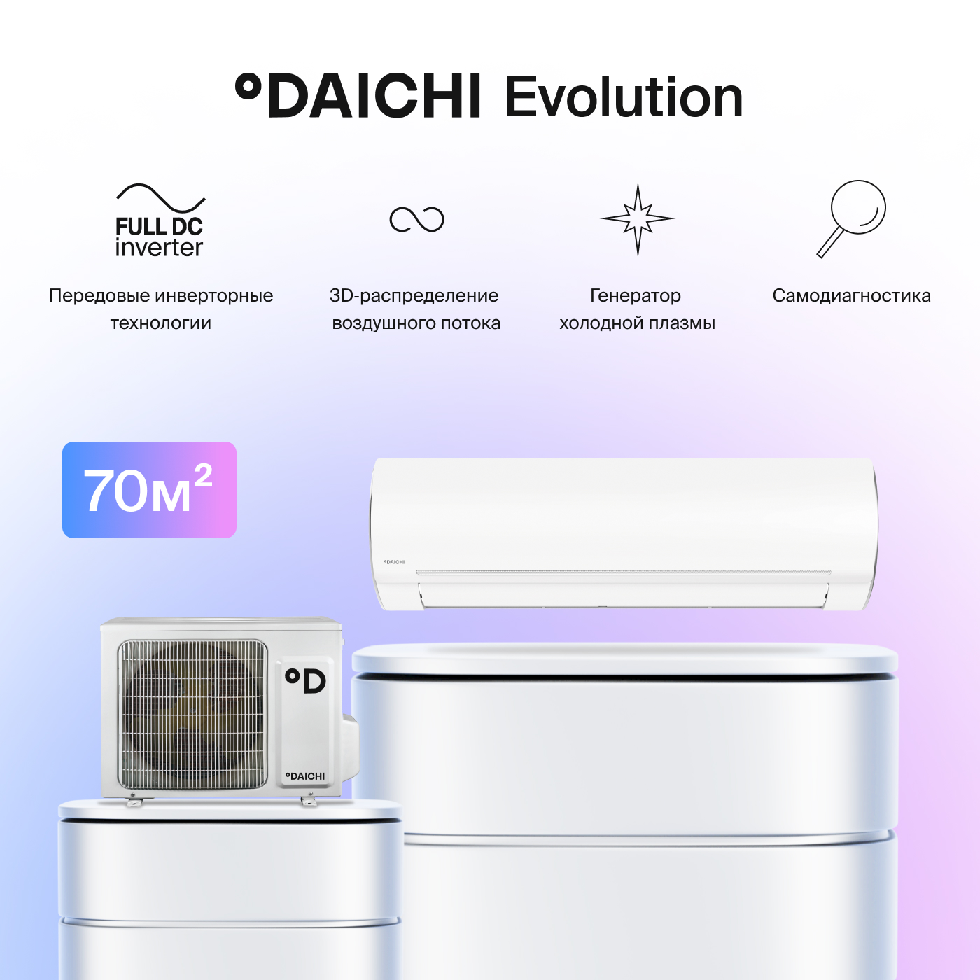 

Сплит-система Daichi EVO70AVQS1R/EVO70FVS1R, EVO70AVQS1R/EVO70FVS1R