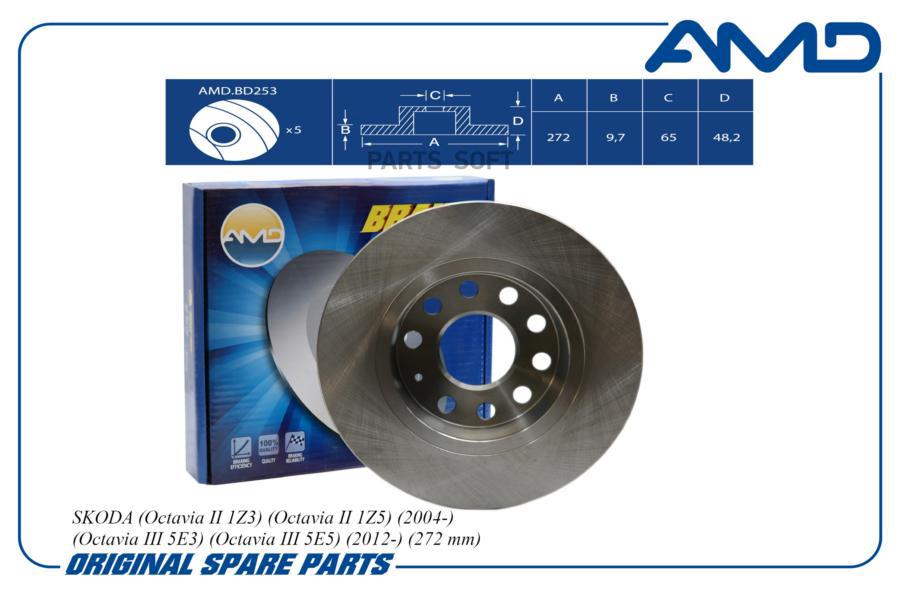 

Amd.bd253_диск тормозной заднийaudi a1/a3/q2, skoda octavia/superb,vw caddy/golf/jetta 1.