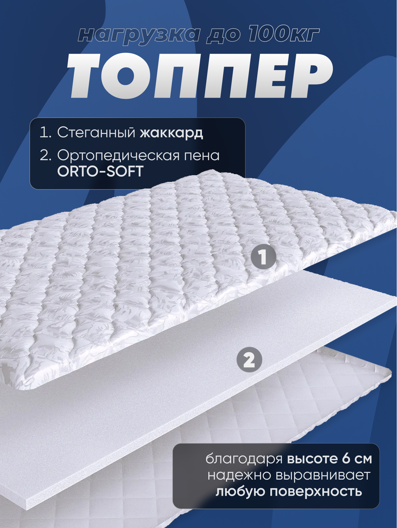 

Топпер-матрас на диван Мелодия сна 140х200 см, Белый, Эконом