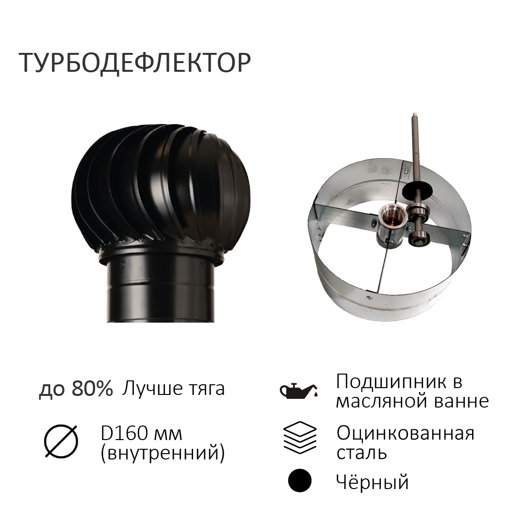 Турбодефлектор TD160, черный