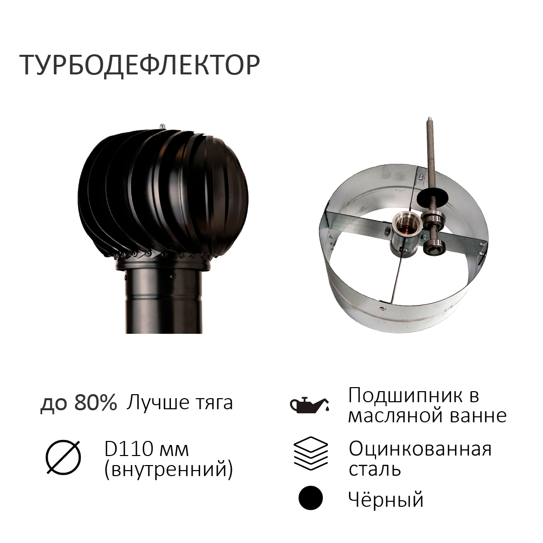 Турбодефлектор TD110, черный