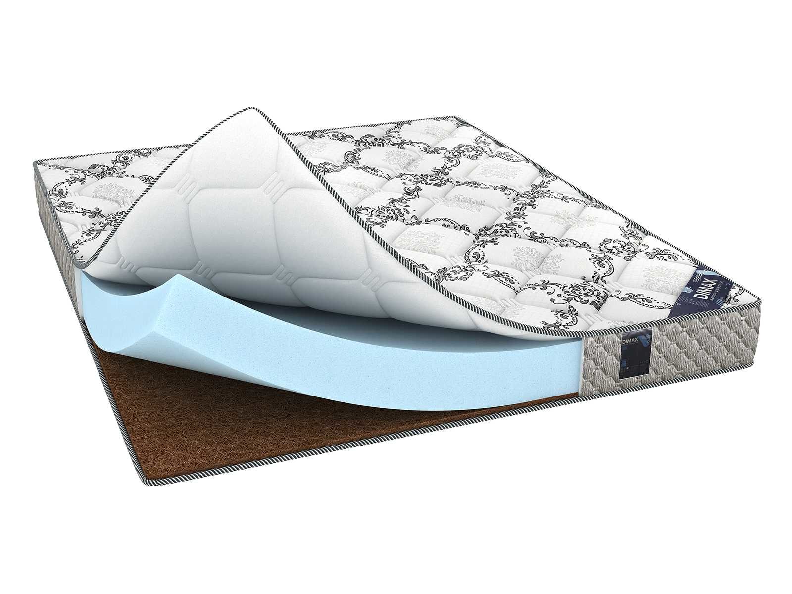 

Dimax Твист Ролл Симпл 15 65х120